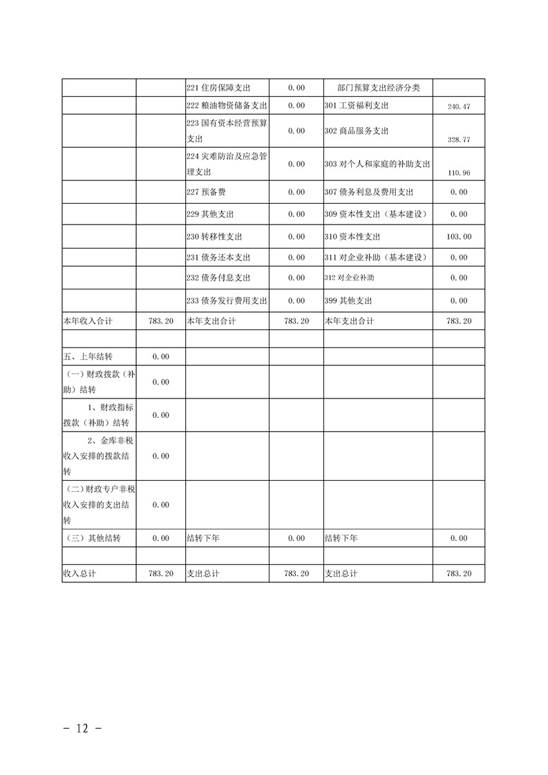 环球国际