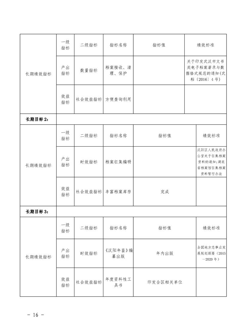 环球国际