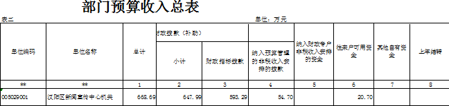 环球国际