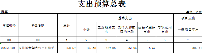 环球国际