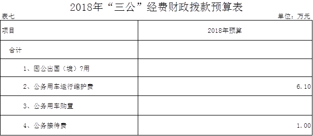 环球国际