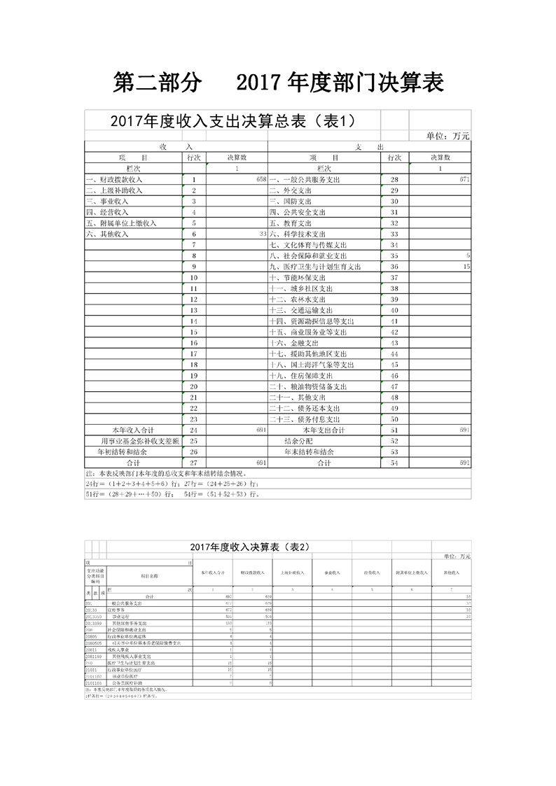 环球国际