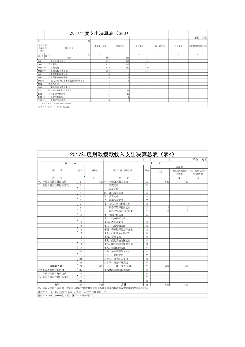 环球国际