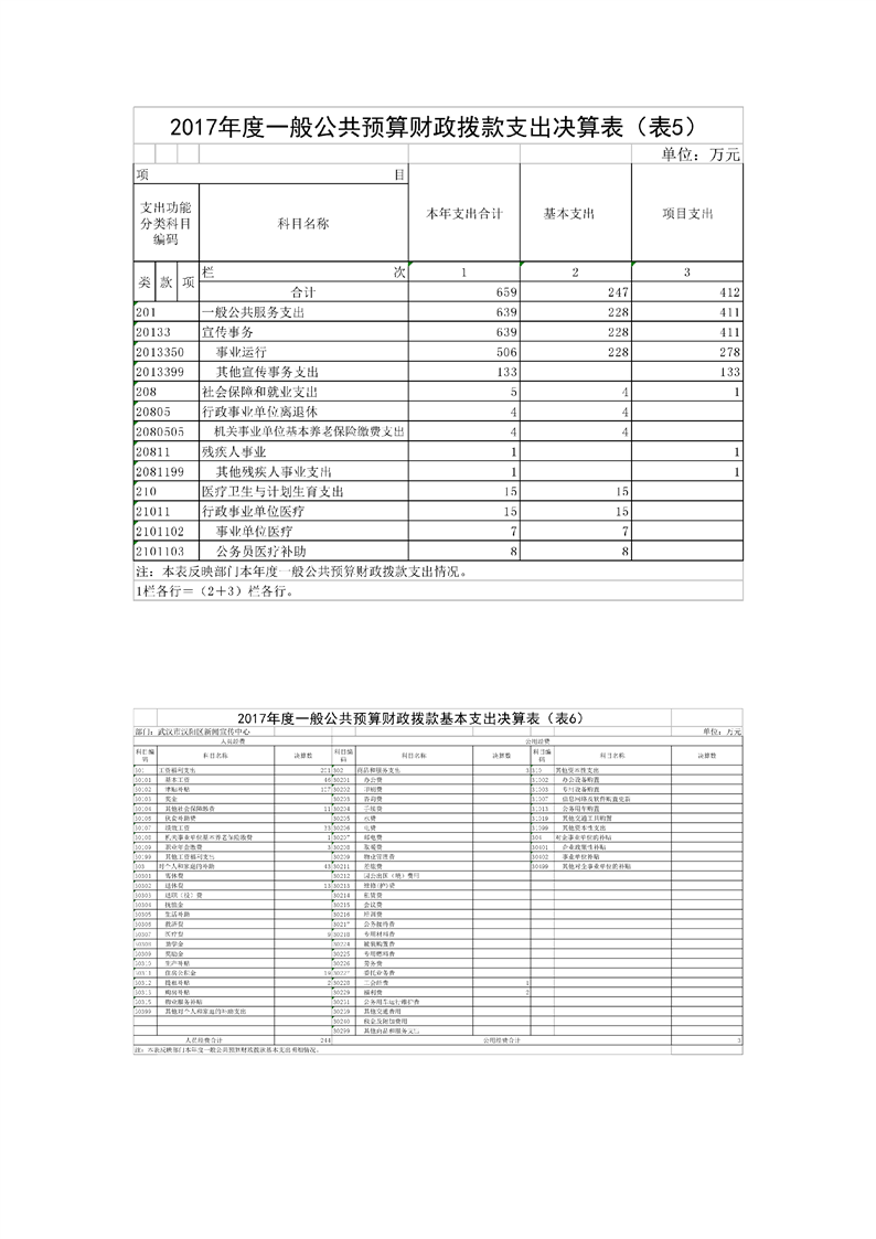 环球国际