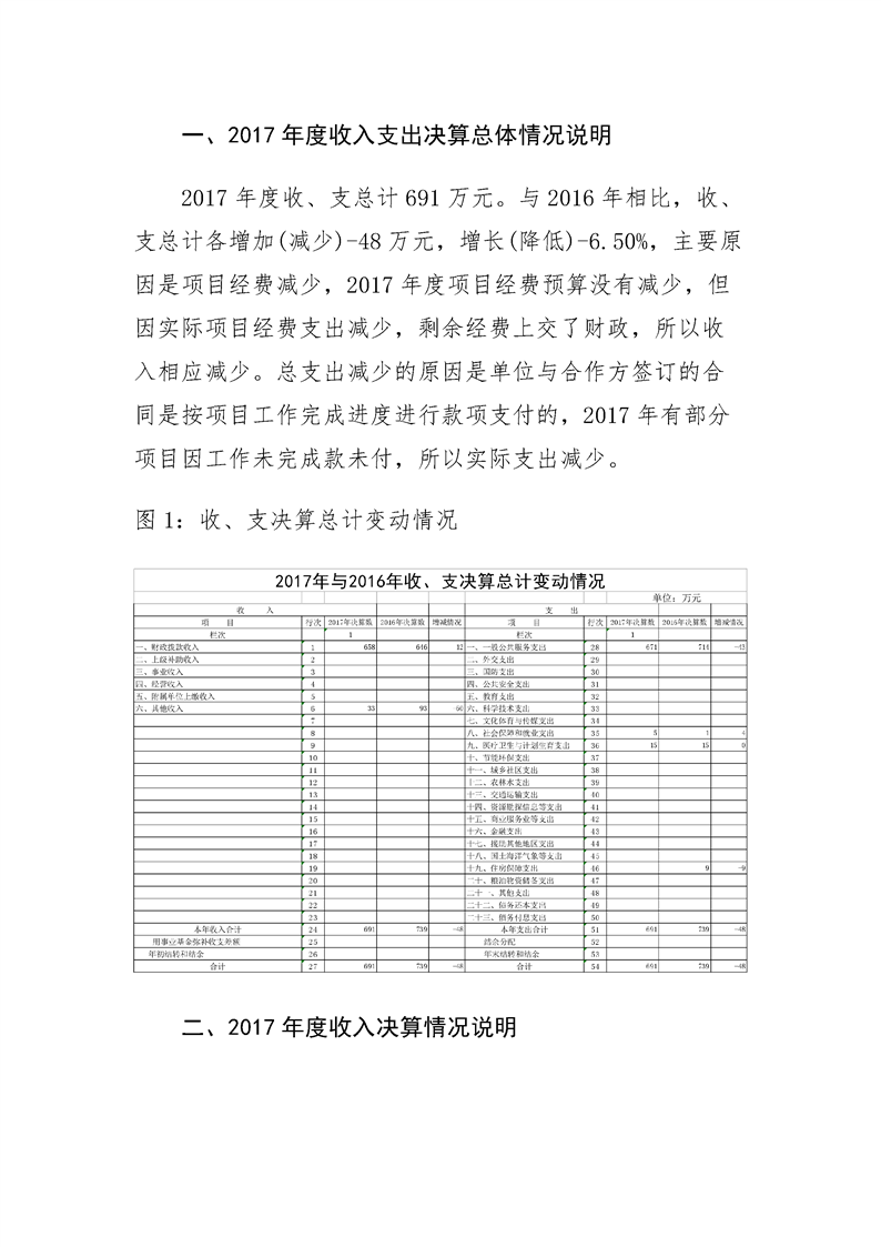 环球国际