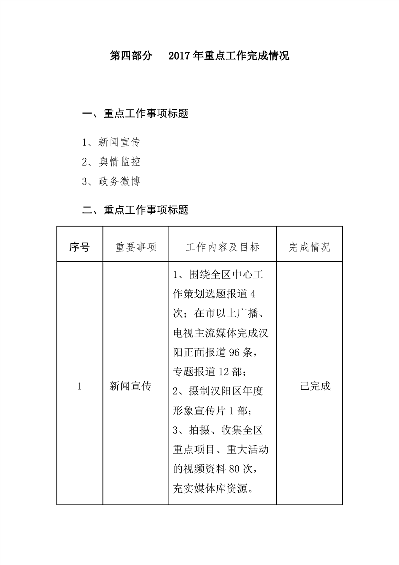 环球国际