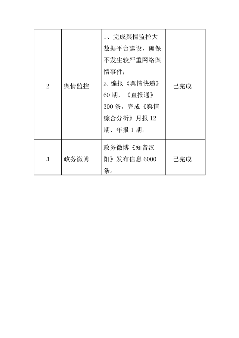 环球国际