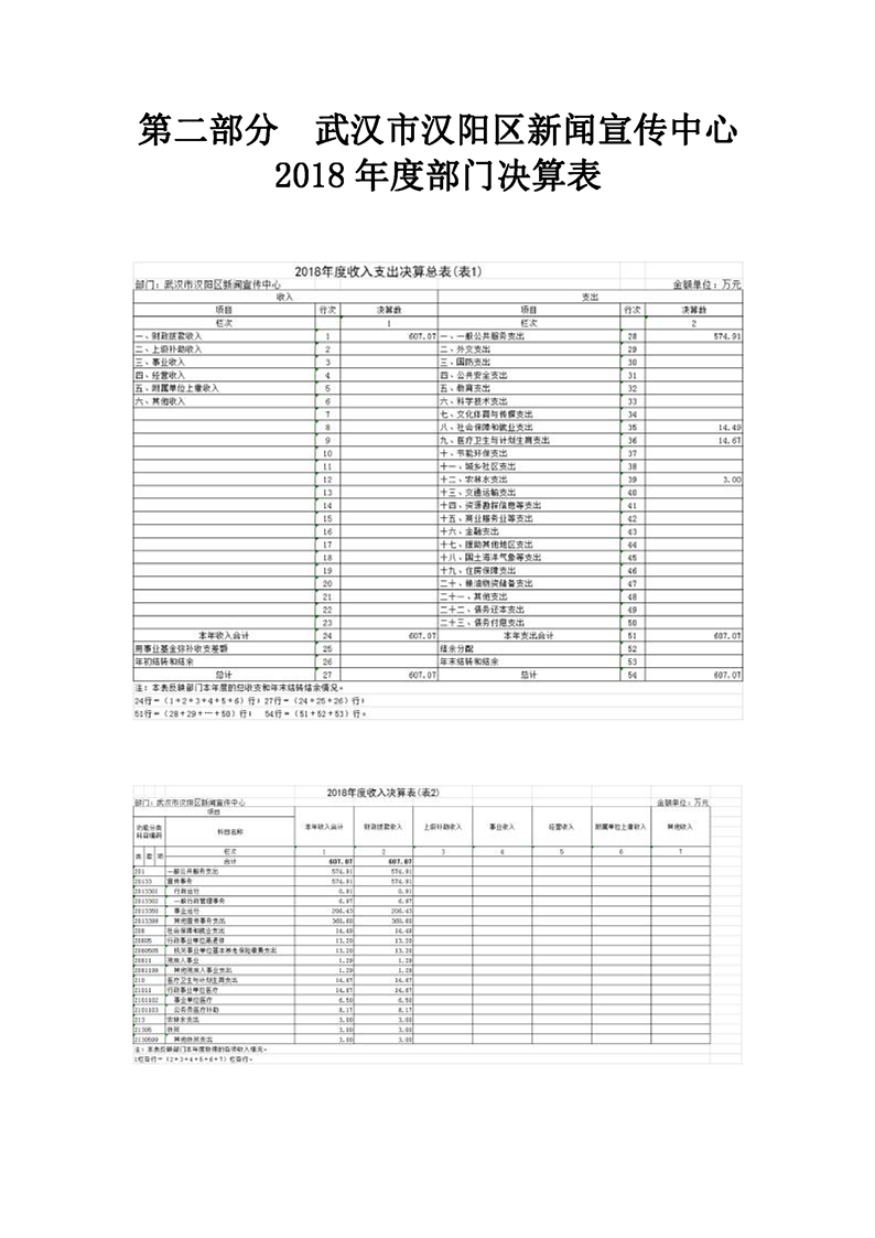 环球国际