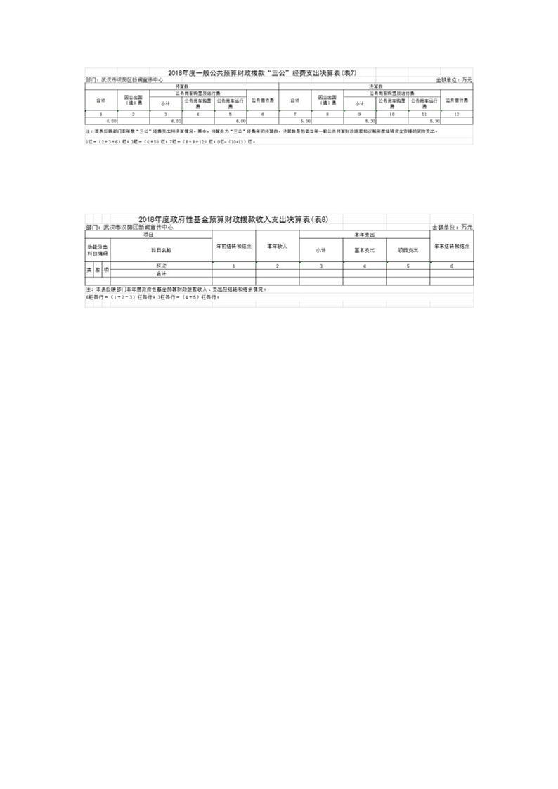 环球国际