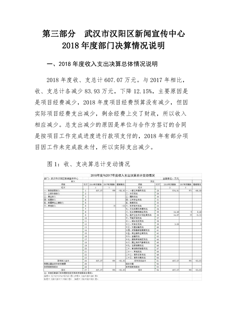 环球国际