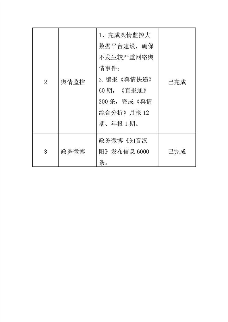环球国际