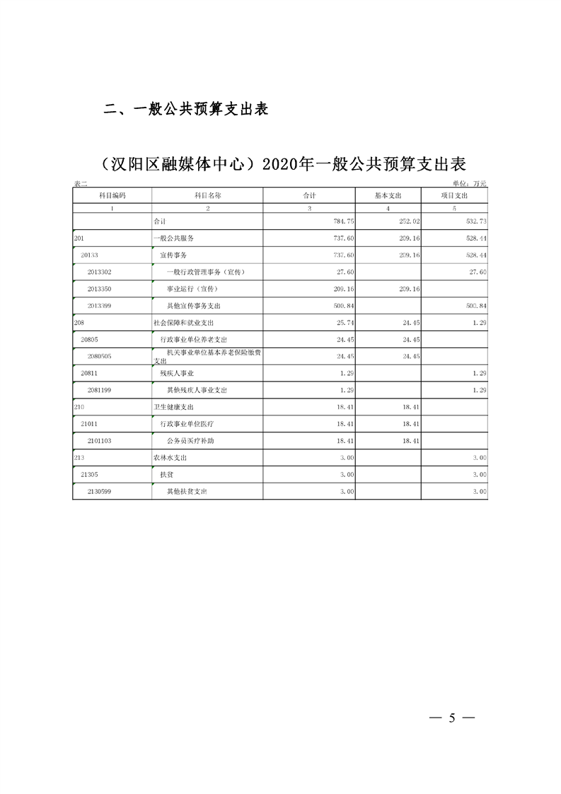 环球国际