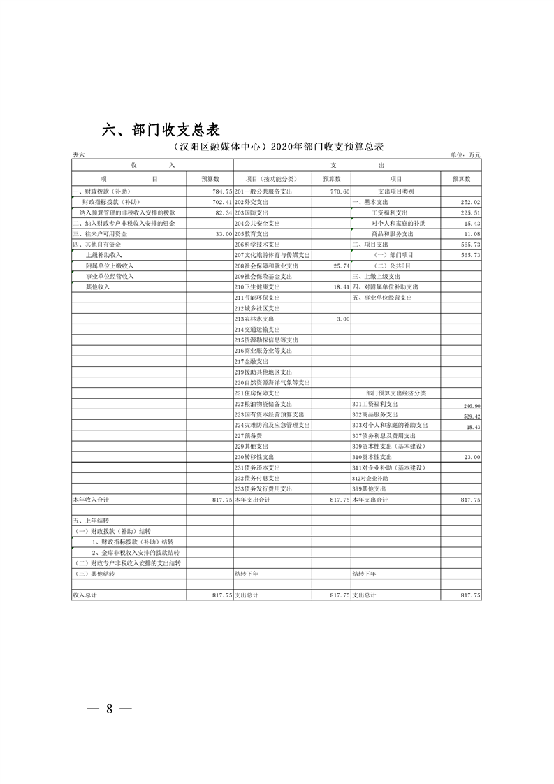 环球国际