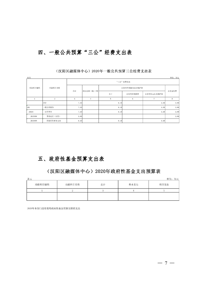 环球国际