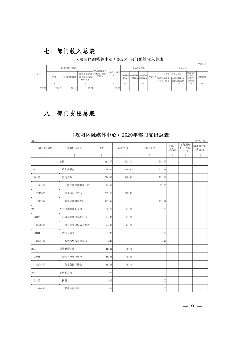 环球国际