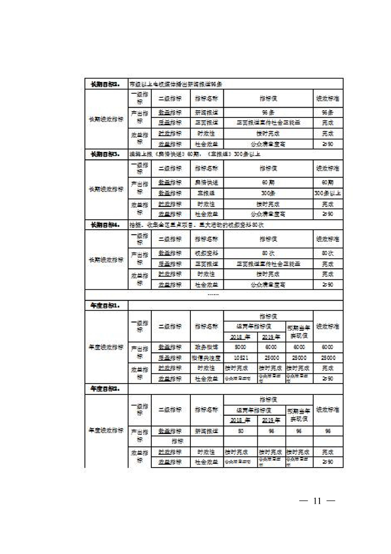 环球国际