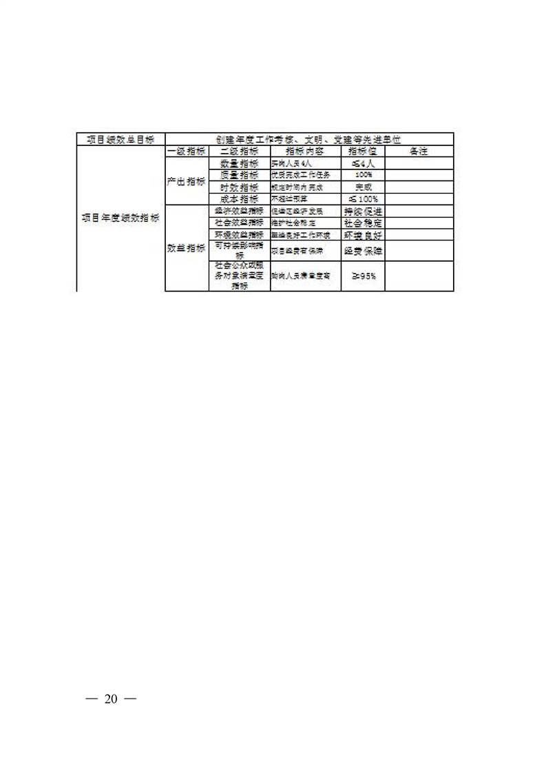 环球国际