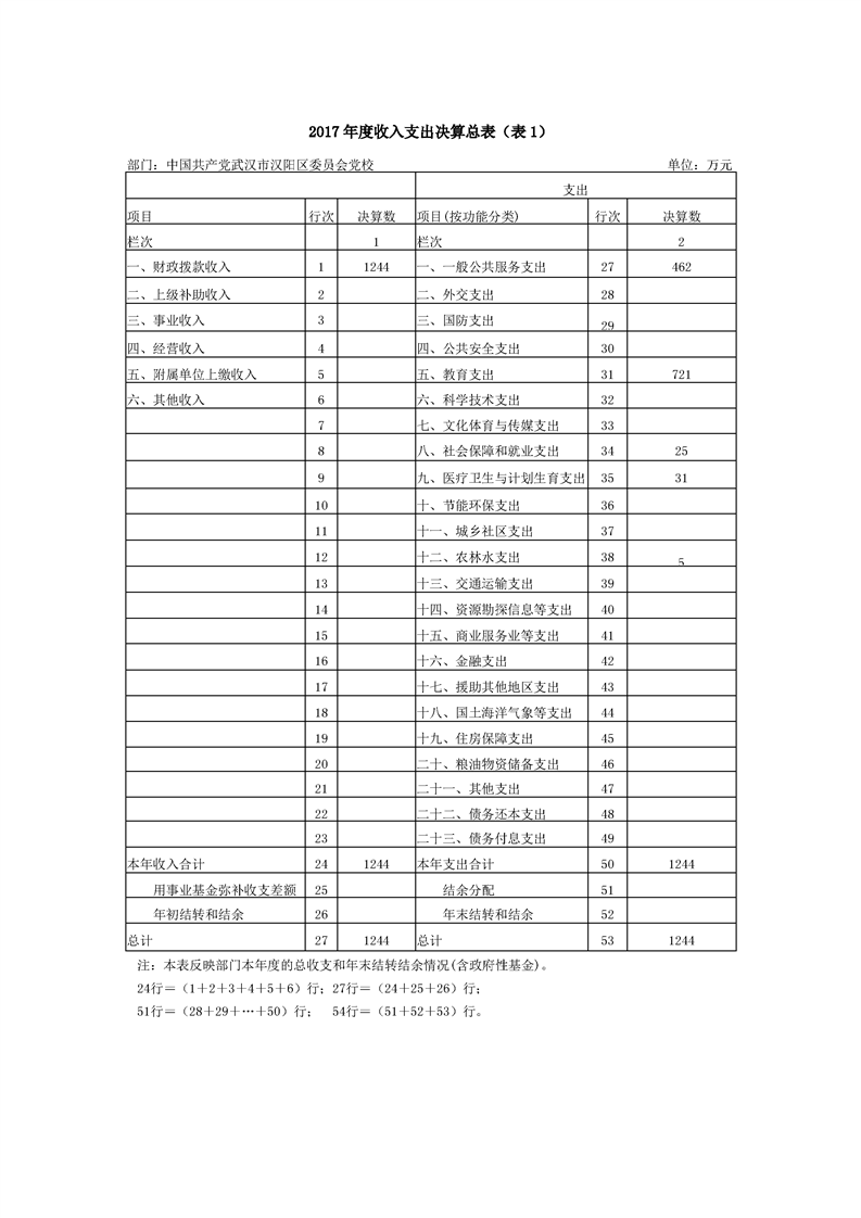 环球国际