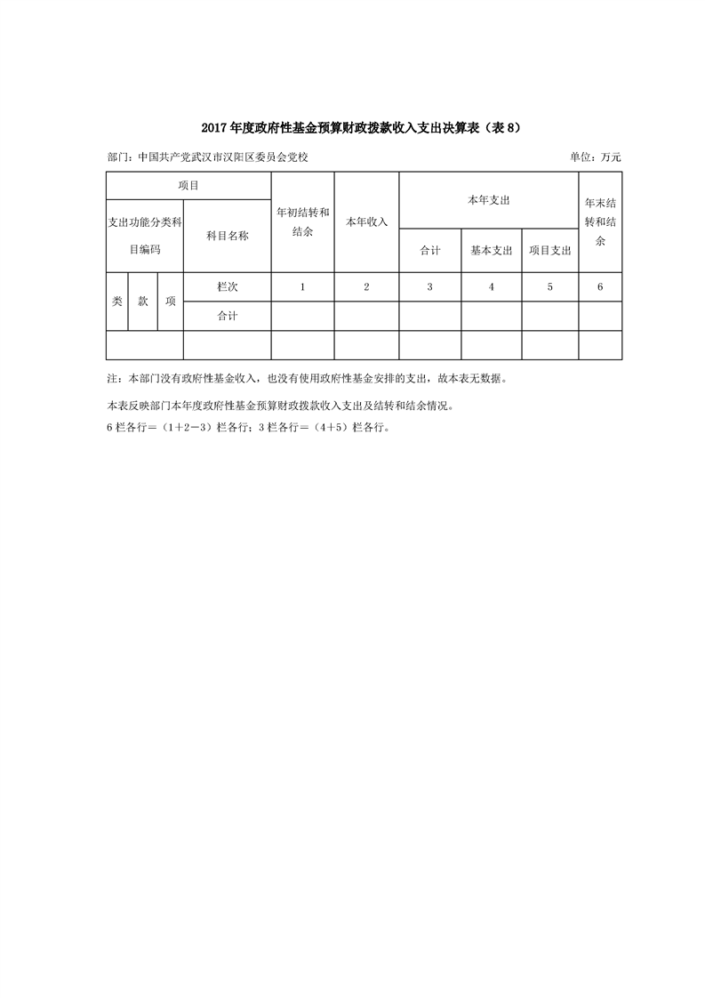 环球国际