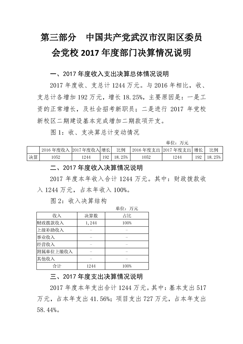 环球国际