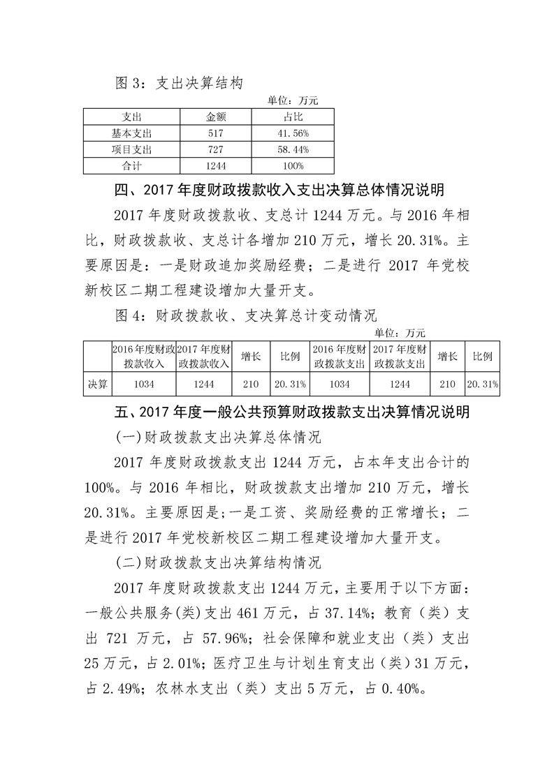 环球国际