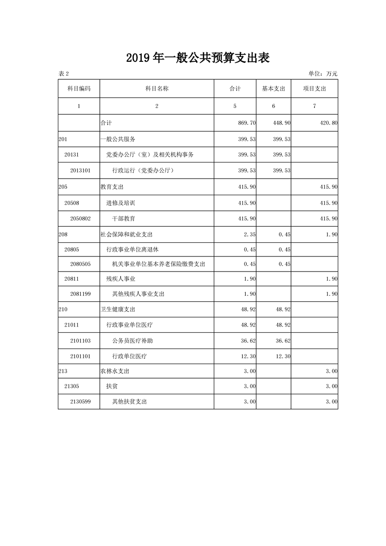 环球国际