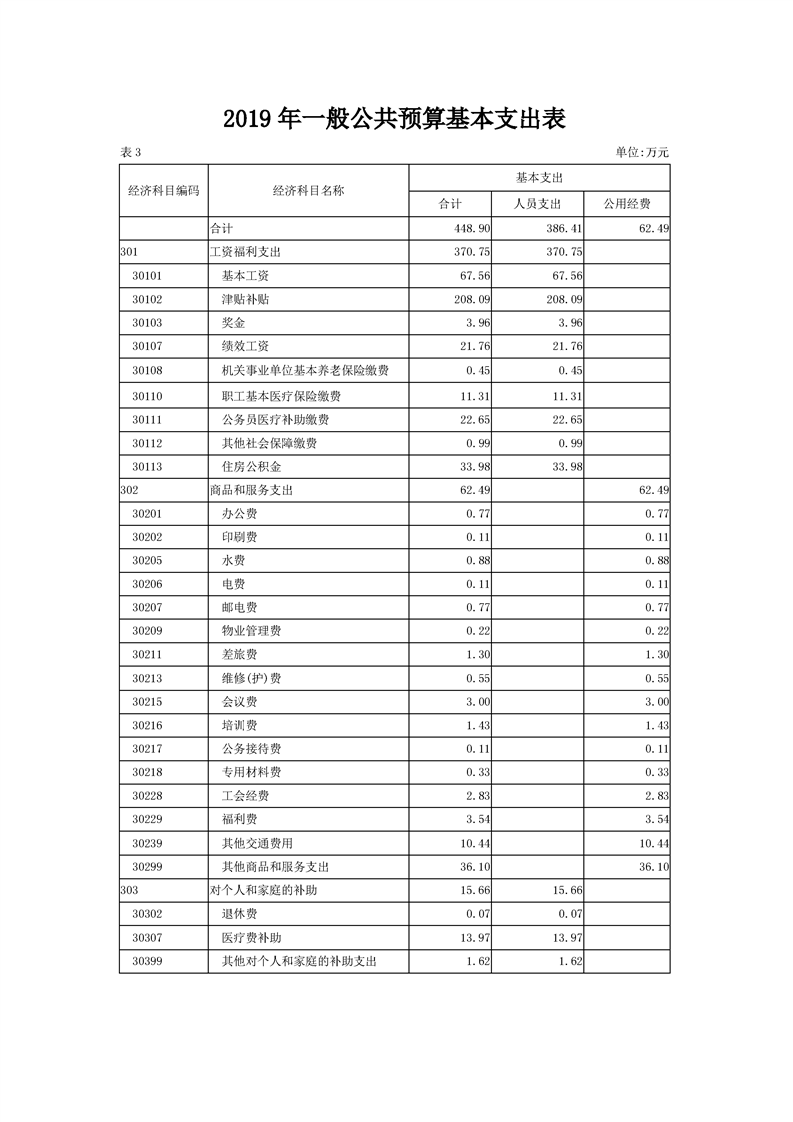 环球国际
