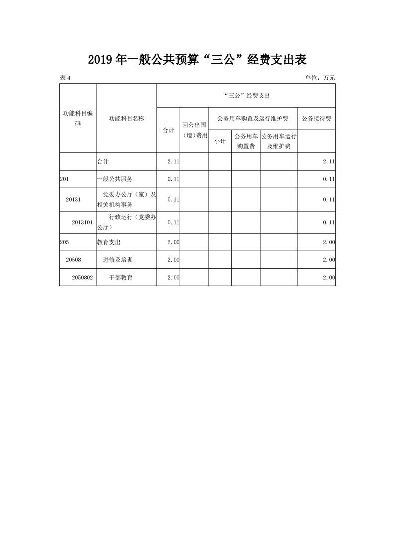 环球国际