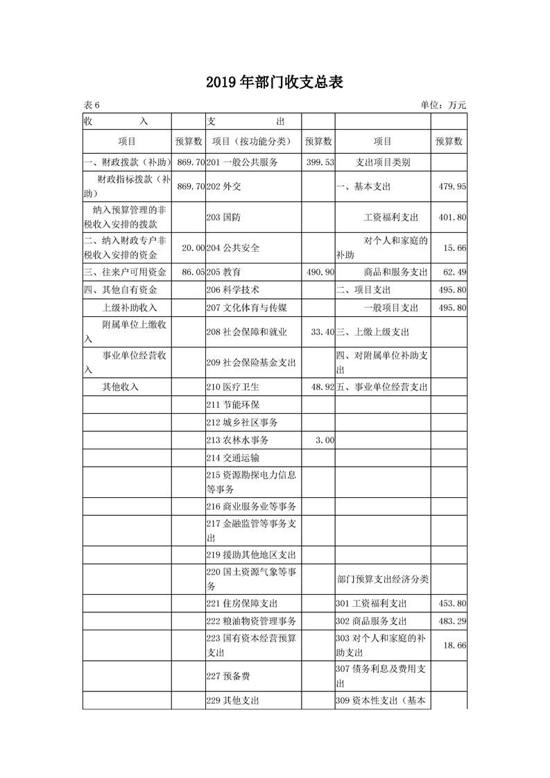 环球国际