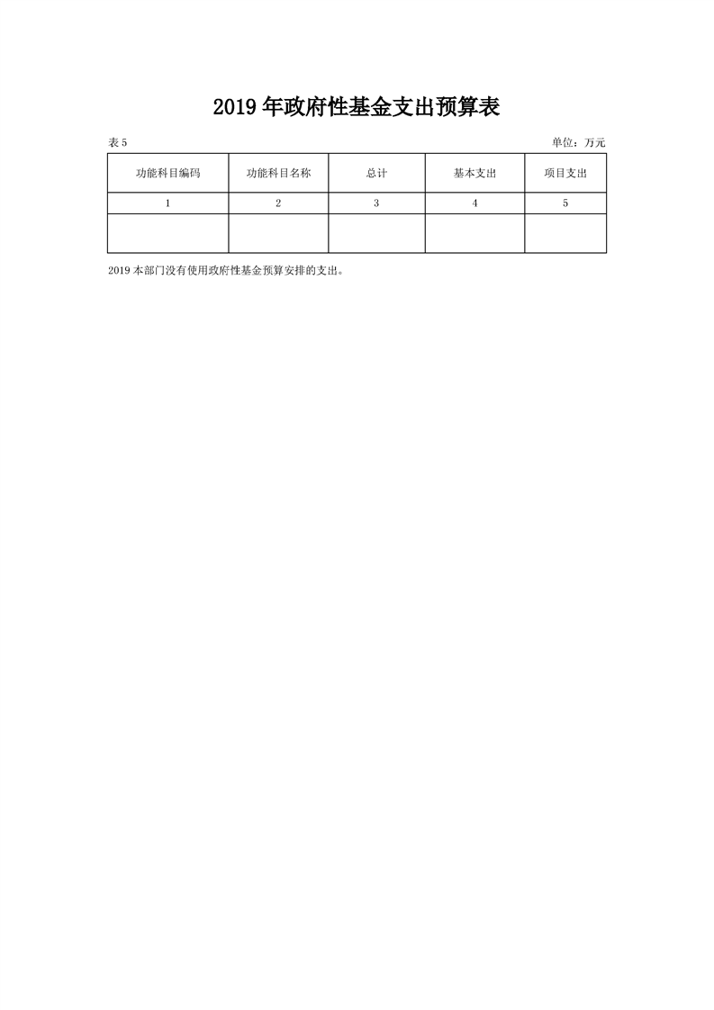 环球国际
