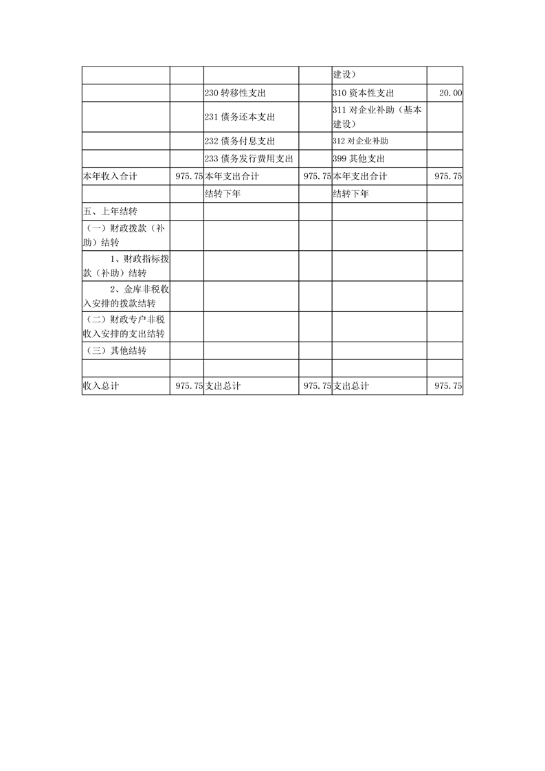 环球国际
