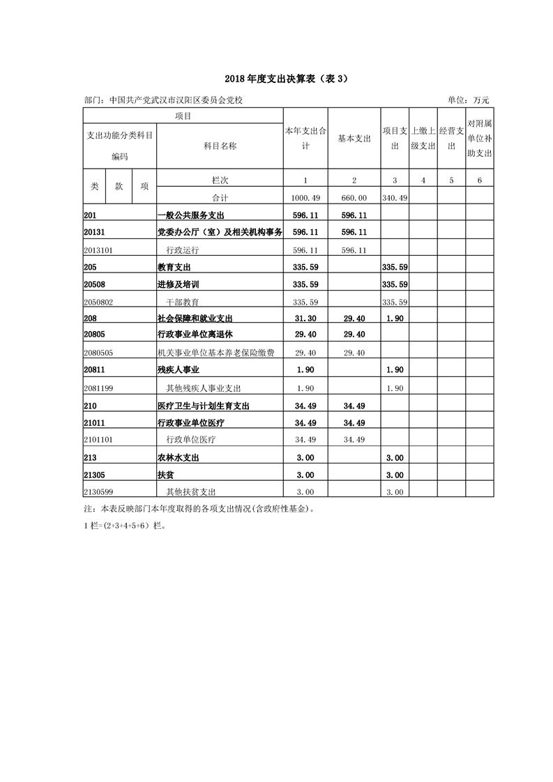环球国际