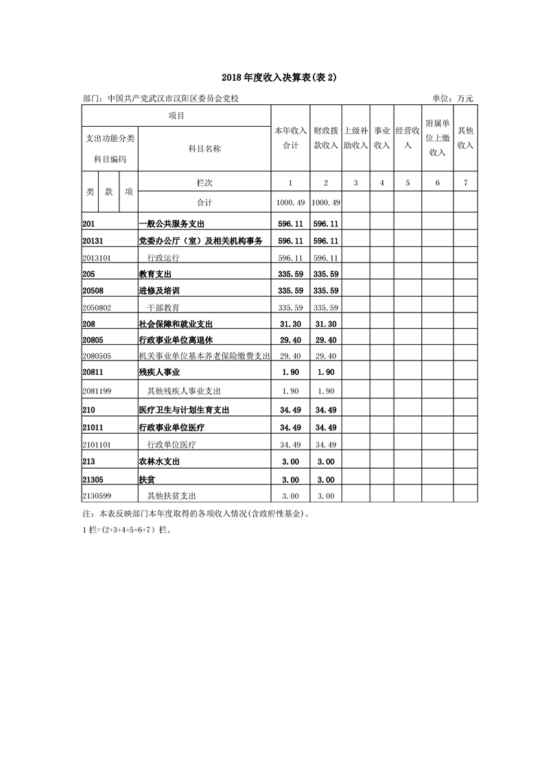 环球国际