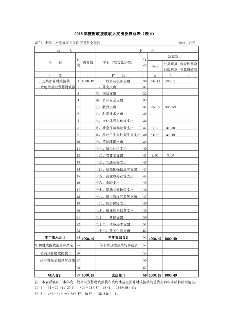 环球国际