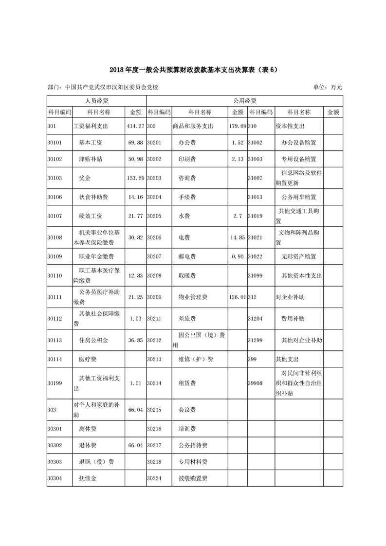 环球国际