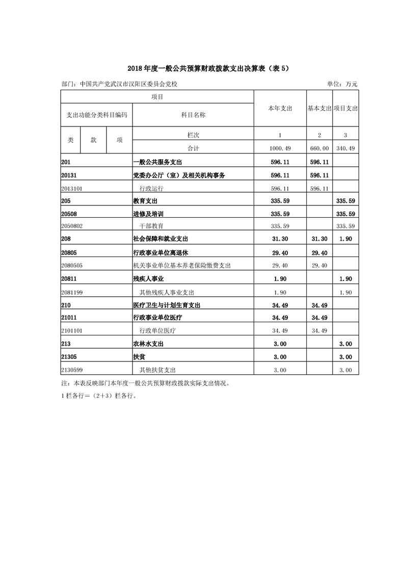 环球国际