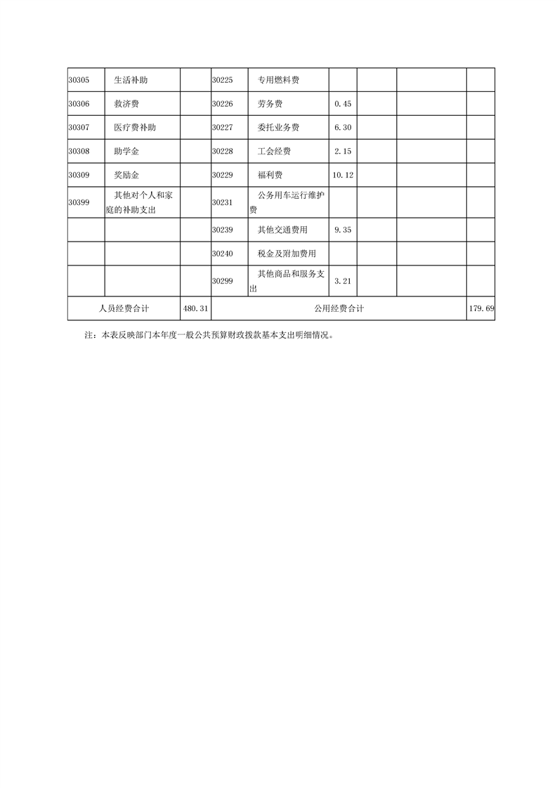 环球国际