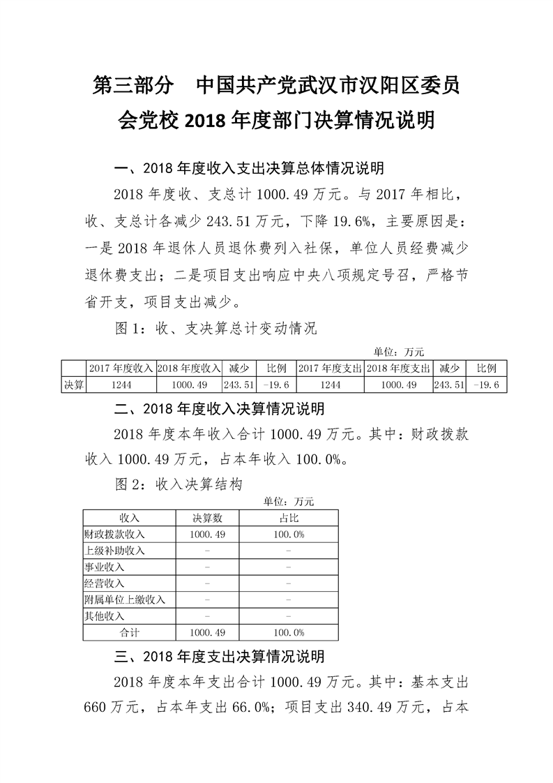 环球国际