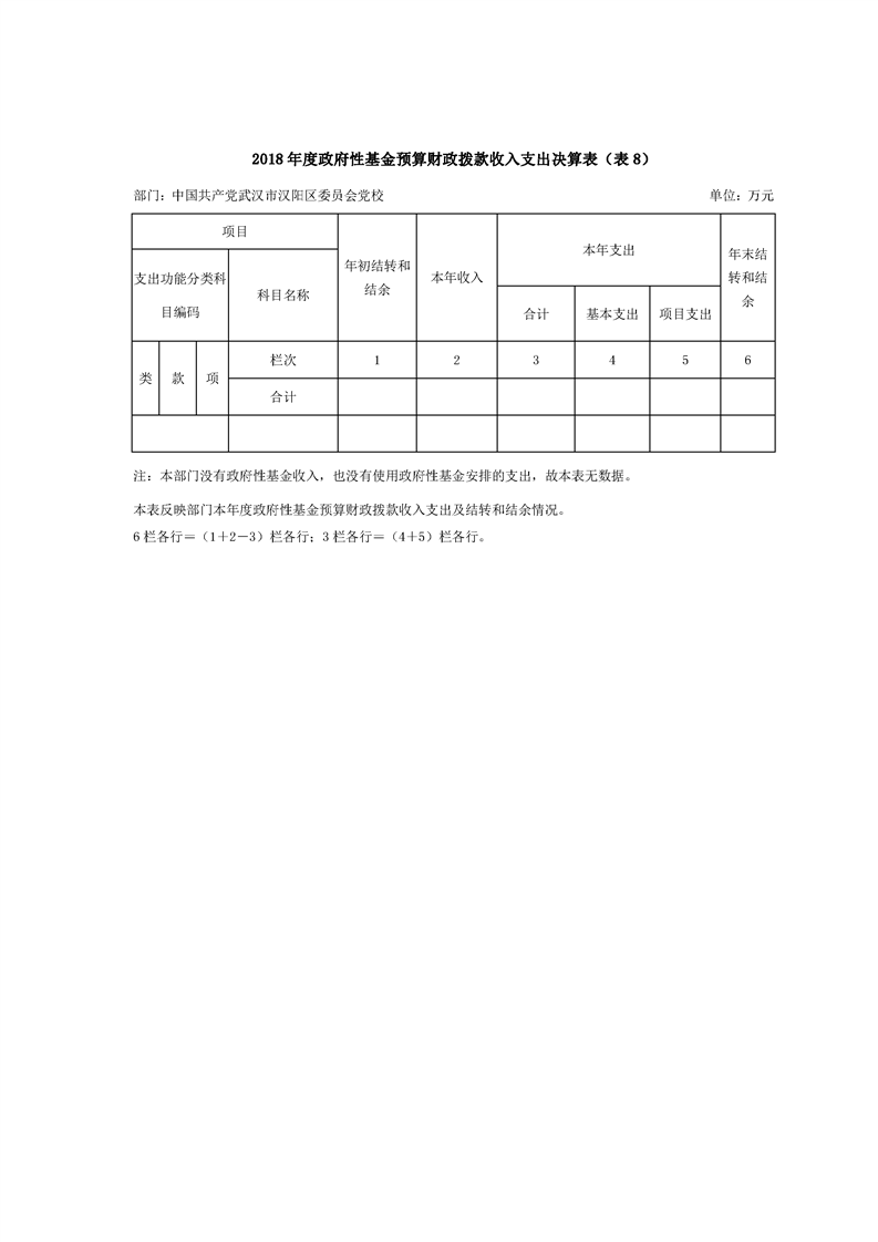 环球国际