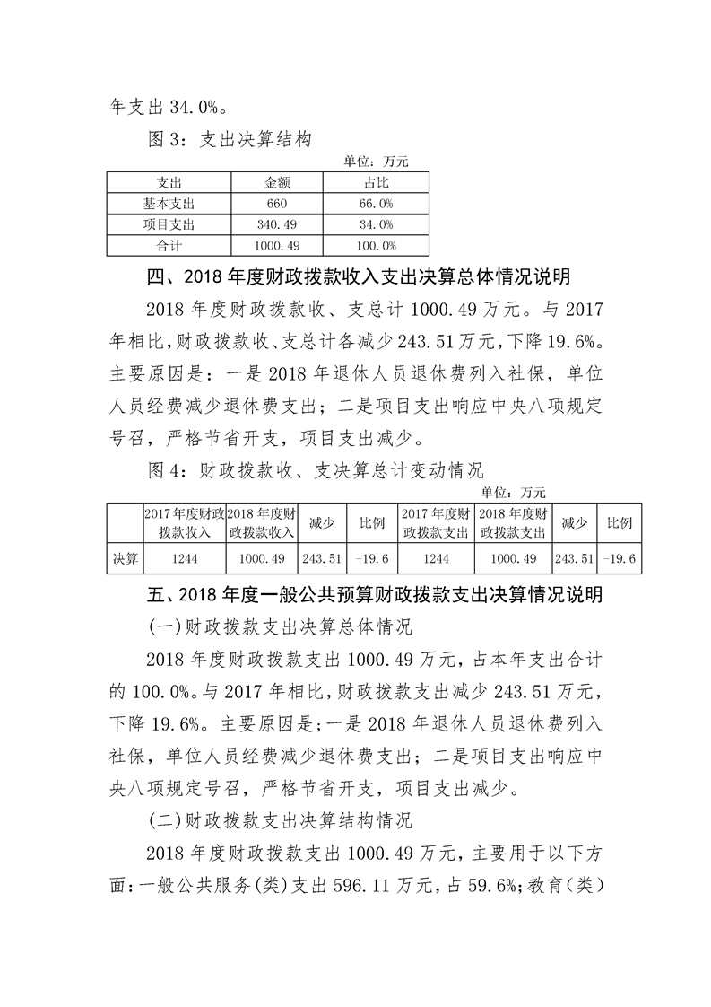 环球国际