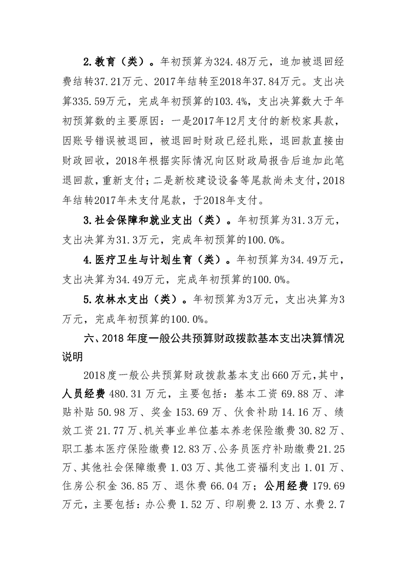 环球国际