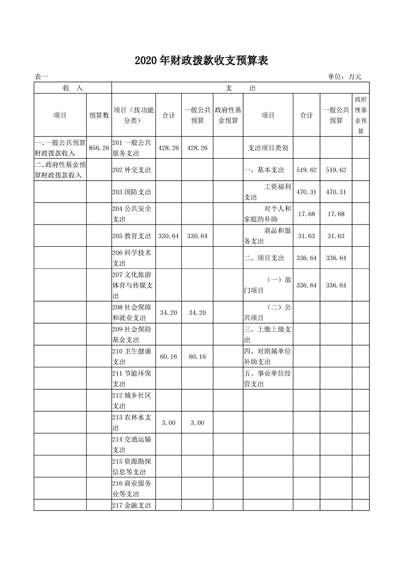 环球国际