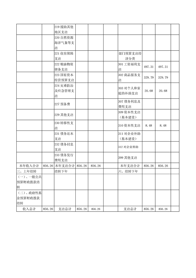 环球国际