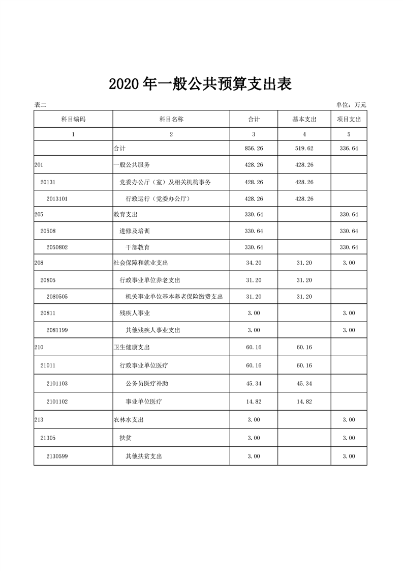 环球国际