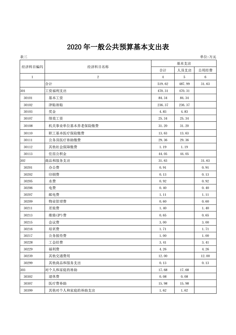 环球国际