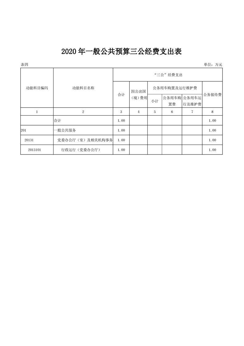 环球国际