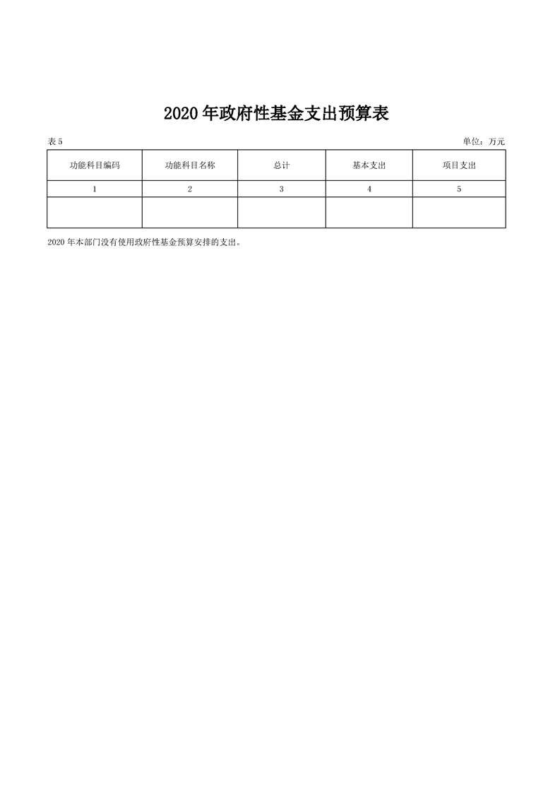 环球国际