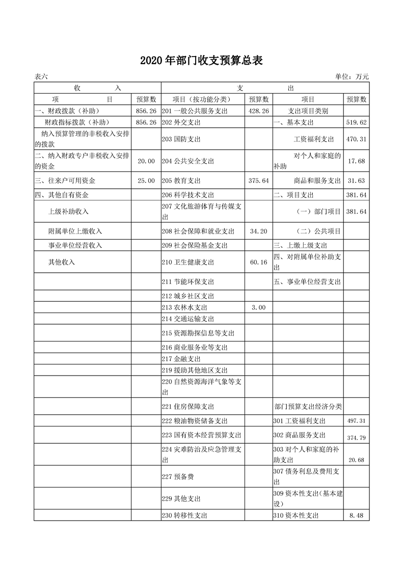 环球国际