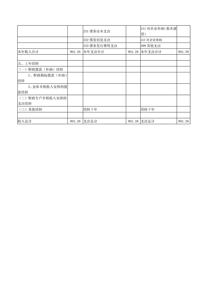 环球国际