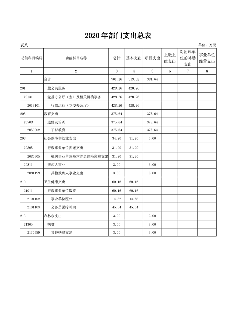 环球国际